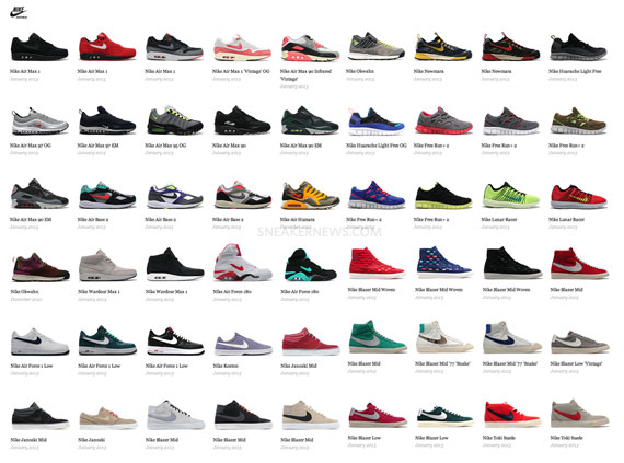 all types of nike shoes