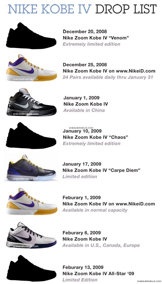 Nike Zoom Kobe IV Release Dates