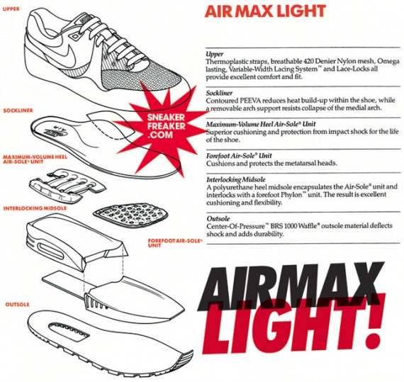 nike air max light 1989
