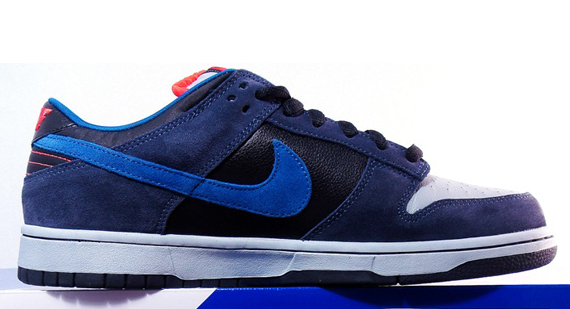 nike sb dunk patagonia