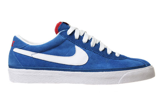 Nike Zoom Bruin SB – Military Blue – White – Available