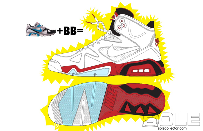 nike-hoop-structure-white-hot-red-black-8