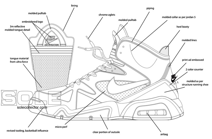 nike-hoop-structure-white-hot-red-black-9