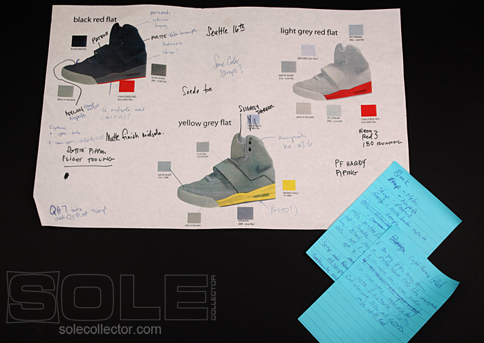 Process3-SC Process3-SC