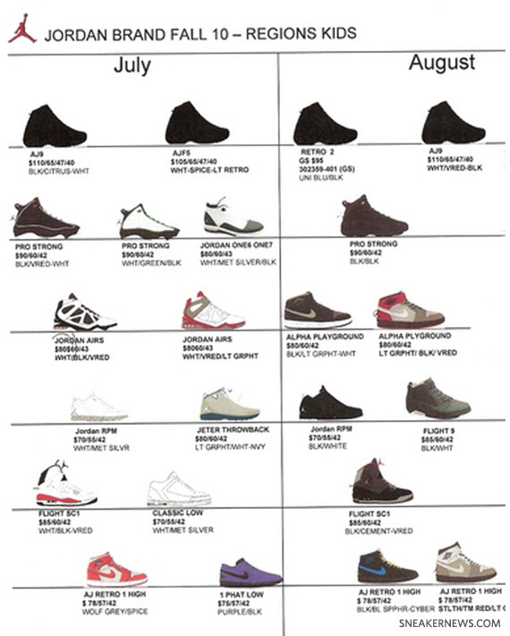 jordan-brand-fall-2010-7