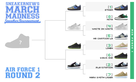 SN March Madness Sneaker Tournament – Round 2 – Air Force 1 Bracket