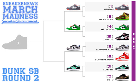 Dunk Sb Bracket Week 2