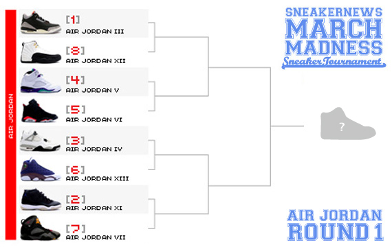 Sneaker News March Madness Sneaker Tournament – Round 1 Voting – Air Jordan Bracket