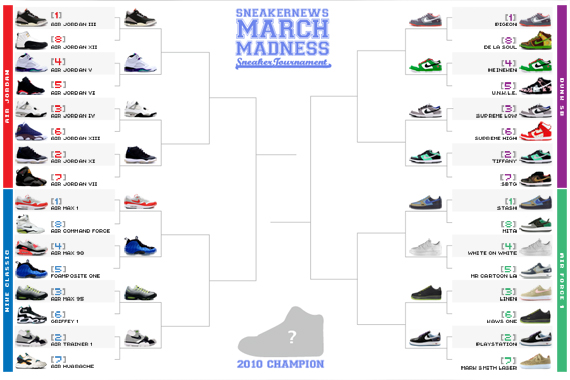 Sneaker News March Madness Sneaker Tournament - Round 1 Winners Announced