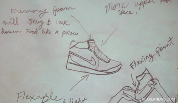 Omar Salazar Discusses The Design Of His Nike SB Pro Model