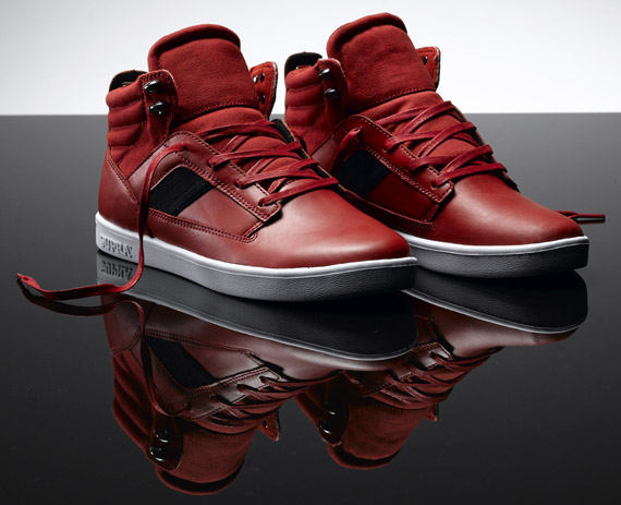 Supra Bandit - Spring 2010 Releases | Available