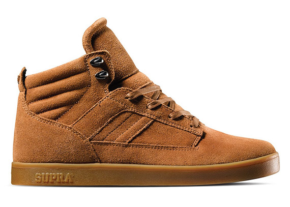 Supra Bandit - Spring 2010 Releases | Available - SneakerNews.com