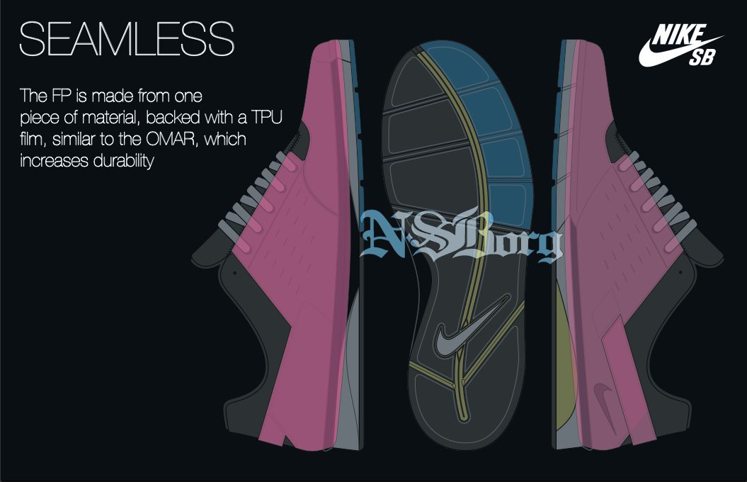 future-primitive-nike Future Primitive Nike