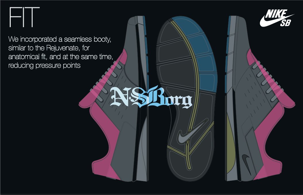 future-primitive-sb-nike-fit Future Primitive Sb Nike Fit