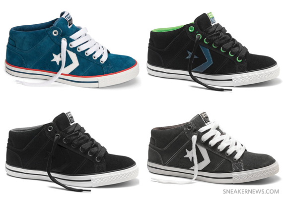Cons Trapasso Pro Mid – Summer/Fall 2010 Collection