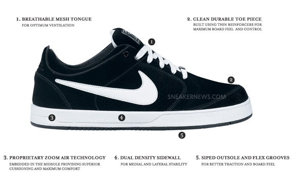Nike Sb Paul Rodriguez 4 Tech Specs