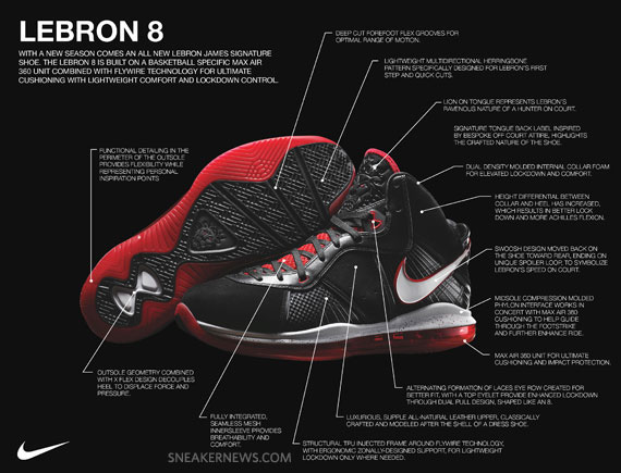 Nike Lebron Viii Tech Sheet 05