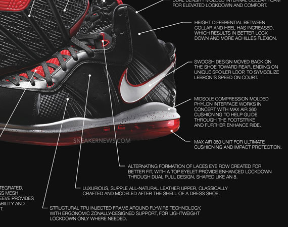 Nike Lebron Viii Tech Sheet 07