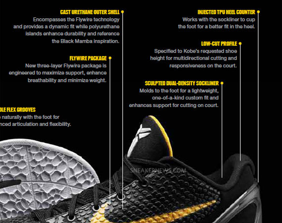 Nike Zoom Kobe Vi Tech Info 02