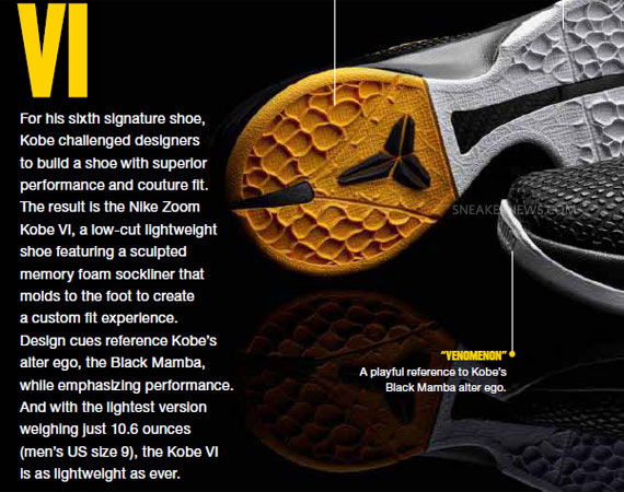 Nike Zoom Kobe Vi Tech Info 03