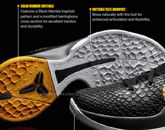 Nike Zoom Kobe Vi Tech Info 05