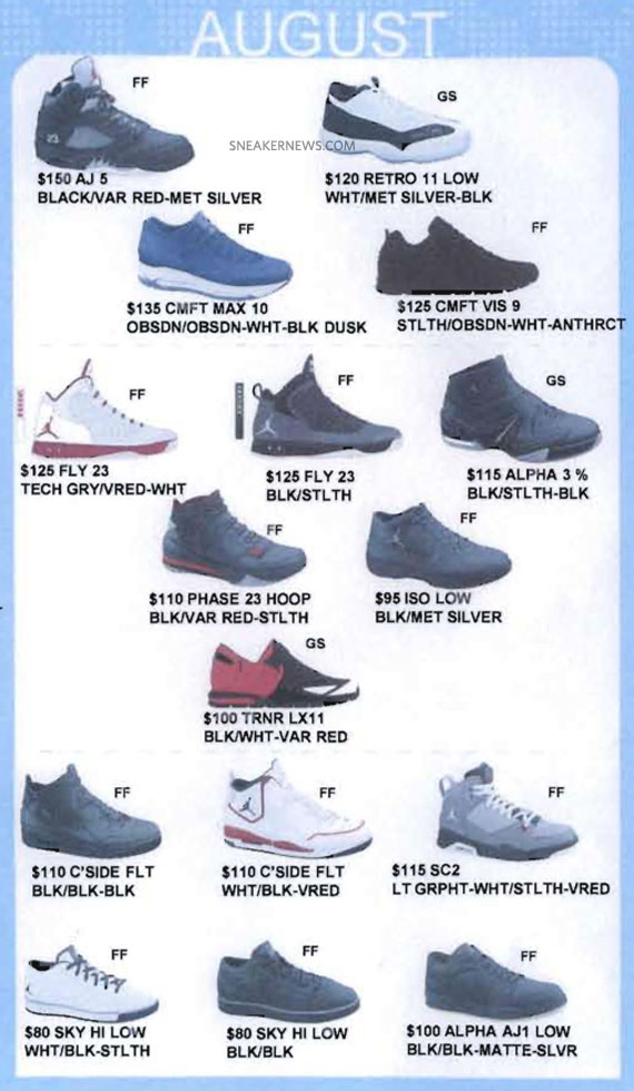Jordan Brand Fall 2011 Footwear Preview - SneakerNews.com