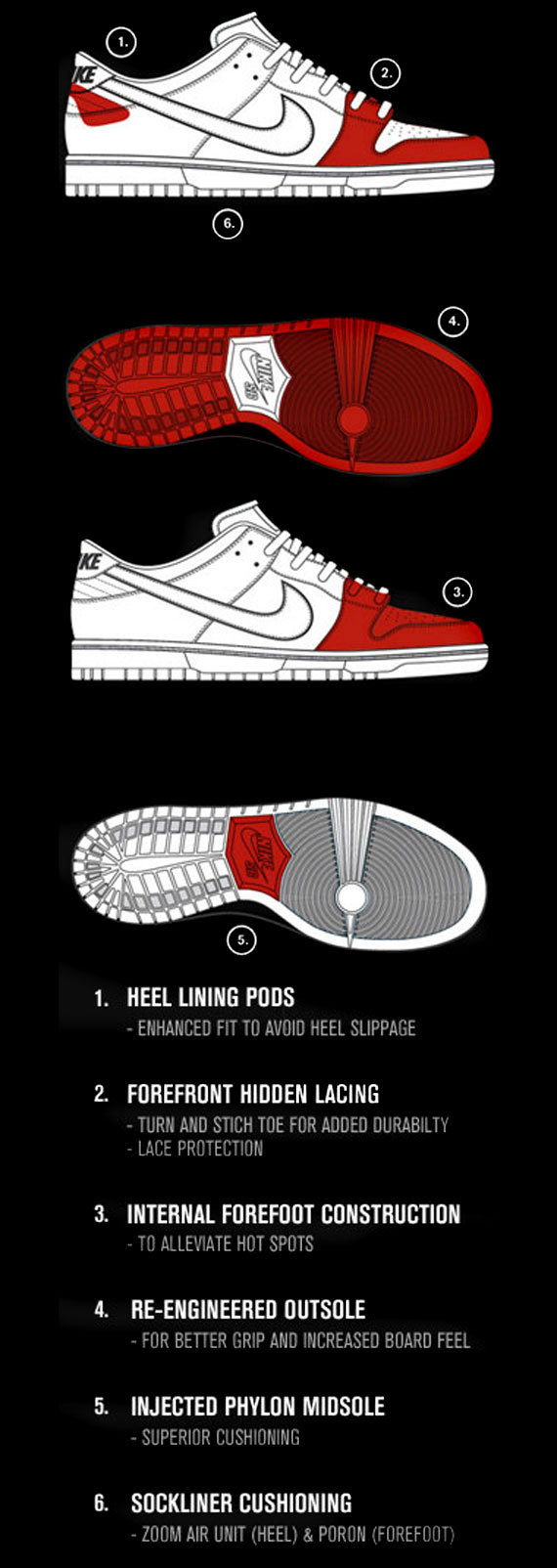 Nike Sb Dunk New Compare 021