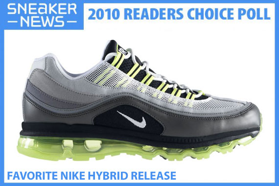 sneaker bianco news 2010 readers choice awards favorite nike hybrid release