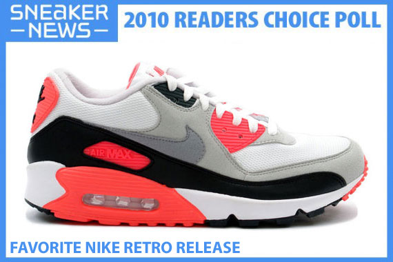 Sneaker News 2010 Readers Choice Awards Favorite Nike Retro Release