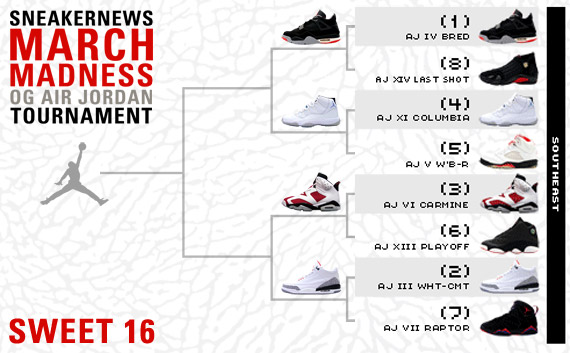 Sneaker News March Madness OG Air Jordan Tournament – Sweet 16 Voting – Southeast