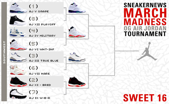 Sneaker News March Madness OG Air Jordan Tournament - Sweet 16 Voting - Southwest