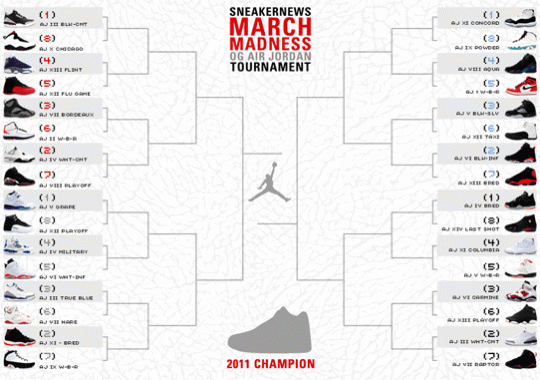 Sneaker News March Madness OG Air Jordan Tournament