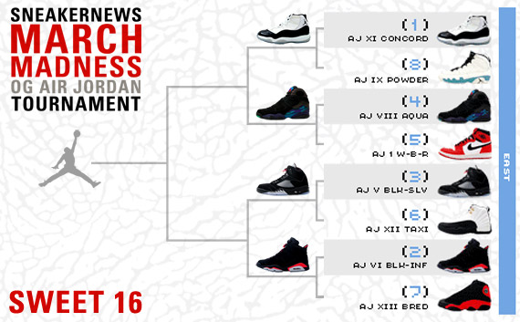 Sneaker News March Madness OG Air Jordan Tournament - Sweet 16 Voting - East