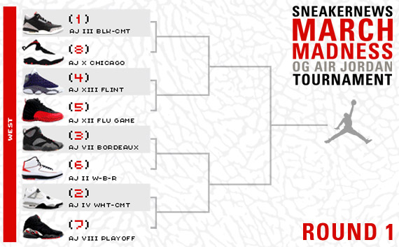 Mj Madness Bracket Template West Round 1