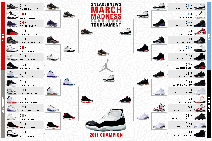 March Madness Og Air Jordan Brackets Champ