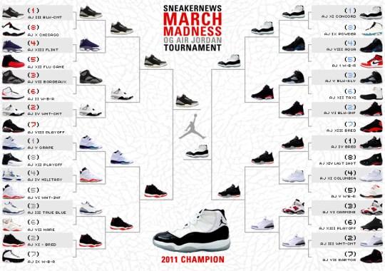 Sneaker News March Madness OG Air Jordan Tournament