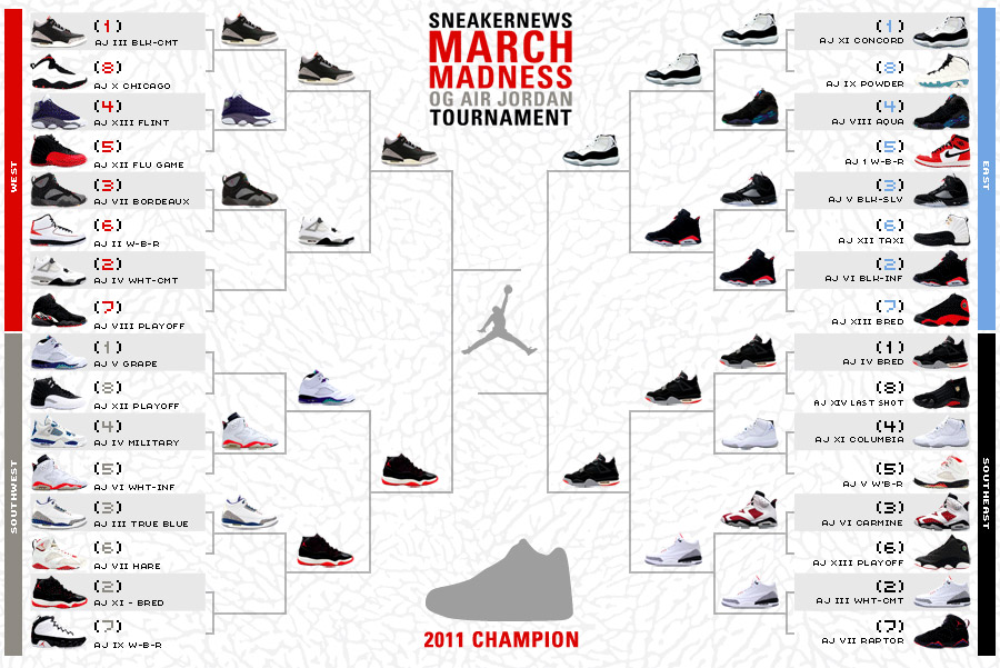 March Madness Og Air Jordan Brackets Final 4