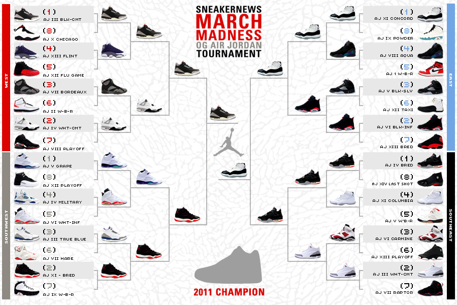 March Madness Og Air Jordan Brackets Finals 1