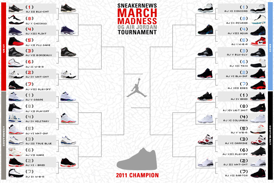 March Madness Og Air Jordan Brackets Round 2