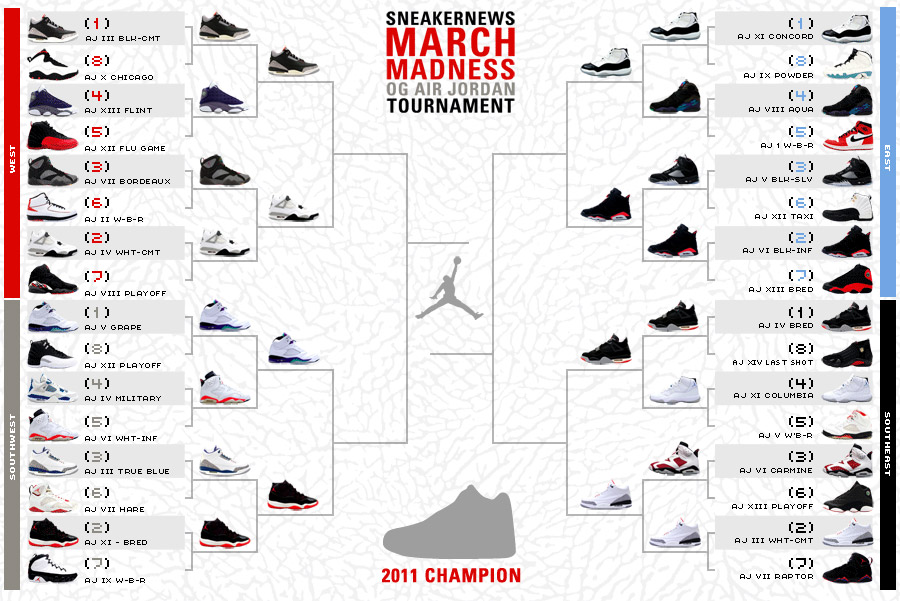 March Madness Og Air Jordan Brackets Round 3 1