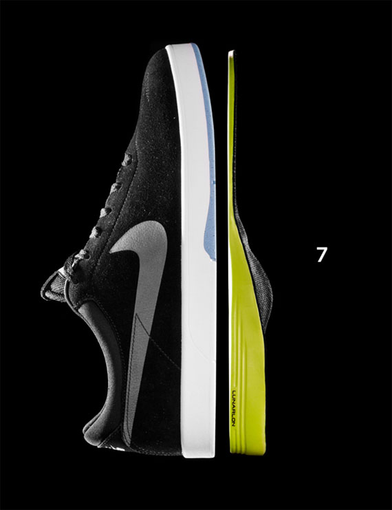 Nike Sb Koston Lineup New 04