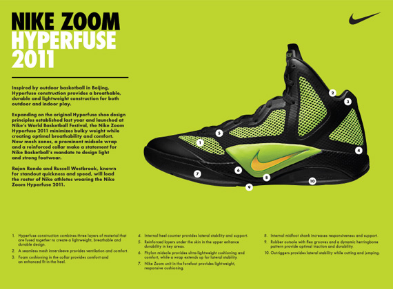 Nike Zoom Hyperfuse 2011 Officially Unveiled 21
