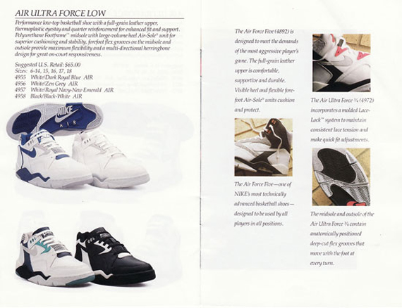 Complete Fall 1990 Nike Basketball Catalog 10