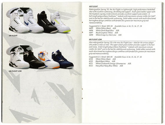 Conmoción Escalera Atrevimiento Nike Basketball 1991 Catalog - SneakerNews.com