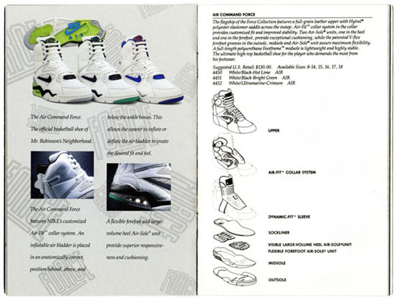 Nike 1991 Catalog 10