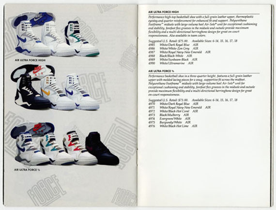 1991 nike basketball shoes