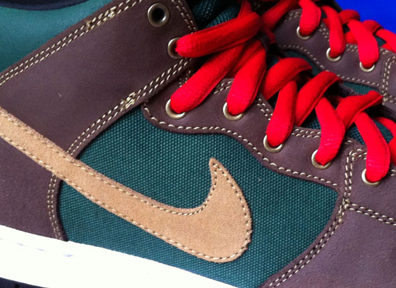 Nike SB Dunk Mid Pro ‘Patagonia’ – New Images