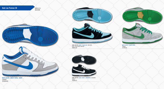 nike sb summer 2012 04 dunk low