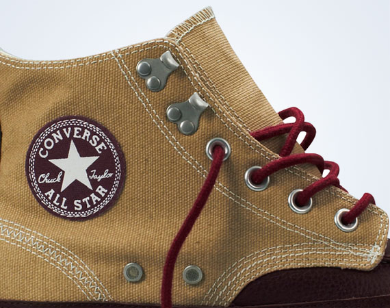 Converse Chuck Taylor All Star ‘Coated Canvas’
