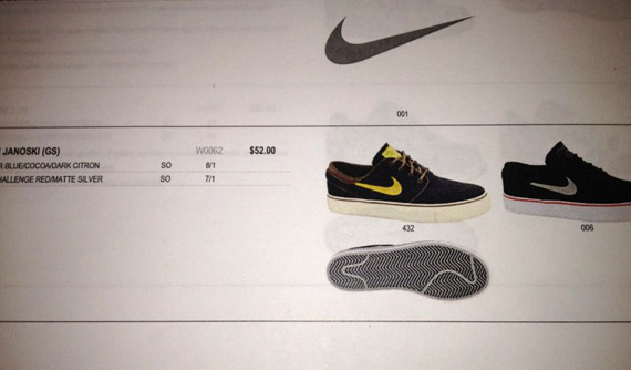 Nike Sb 2012 Preview P Rod 6 And More 8